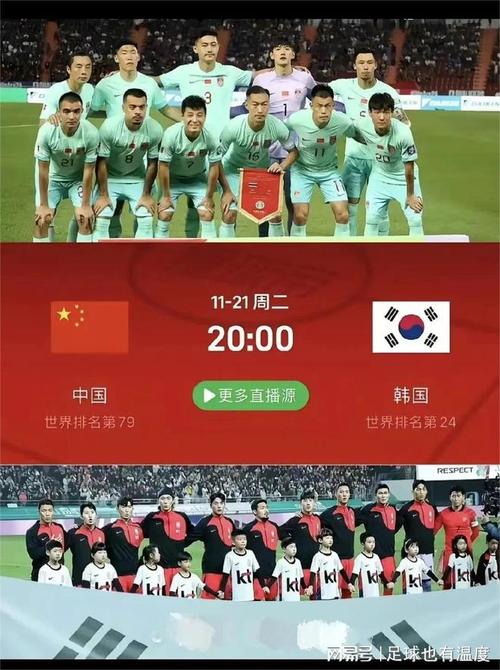 中韩足足球比赛直播