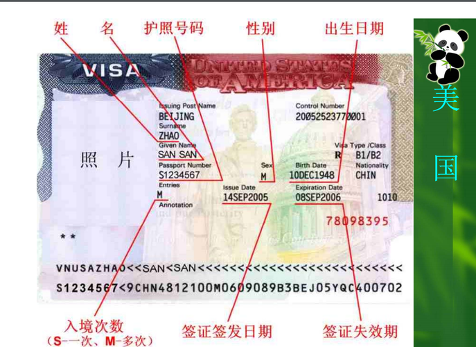 如何获得西甲护照的相关图片