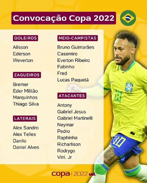 意甲巴西球员名单最新的相关图片
