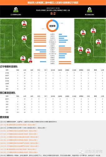 足球直播数据统计表的相关图片