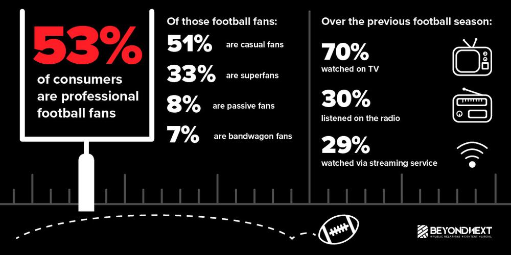 足球直播最快的数据的相关图片